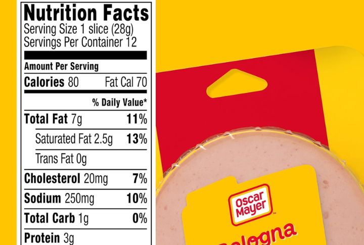 Ignoring Ingredient Labels