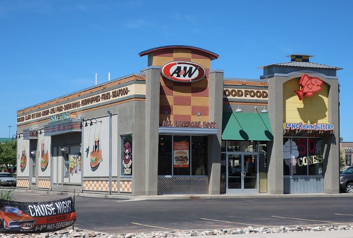 A&W Restaurants