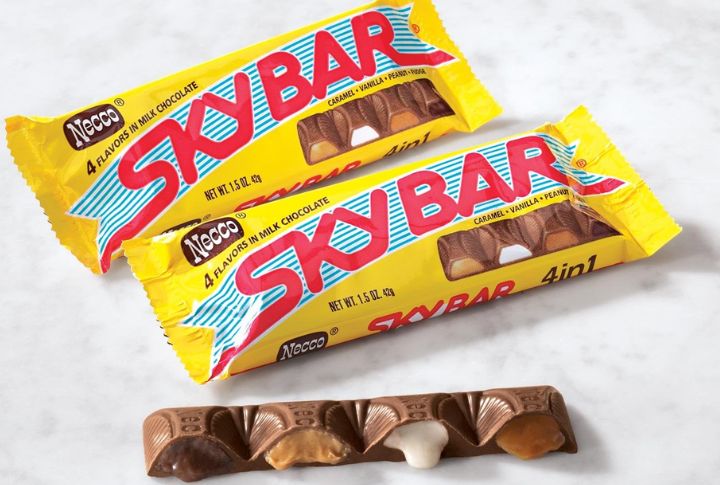Sky Bar