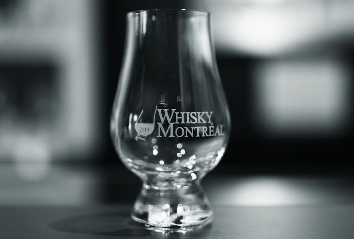 Using The Wrong Glass