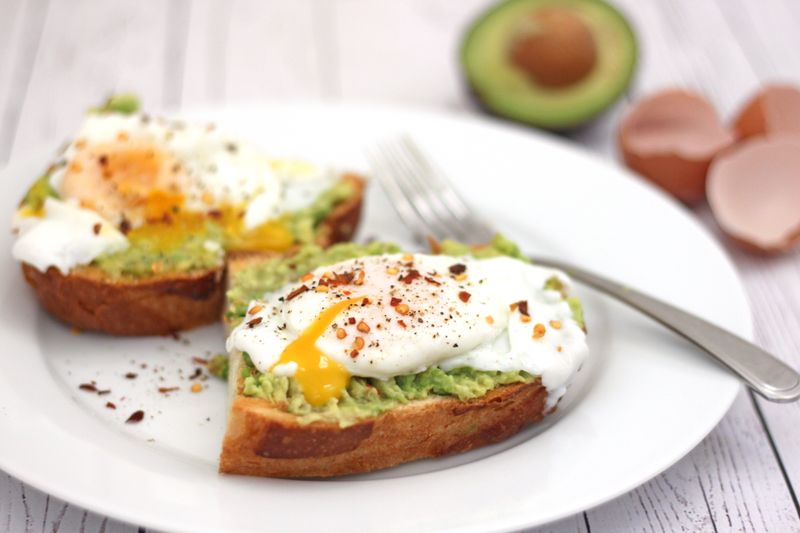 Avocado Toast with Poached Egg