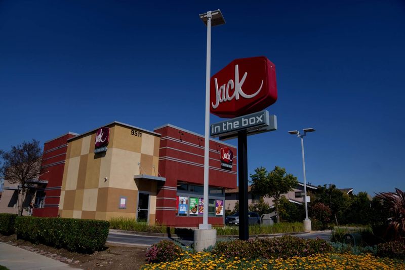 Jack in the Box's Bold Strategy