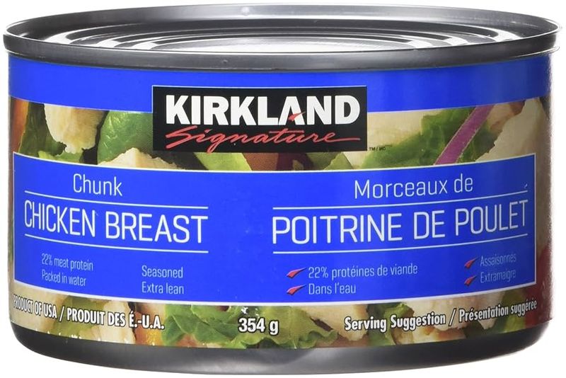 Canned Chicken