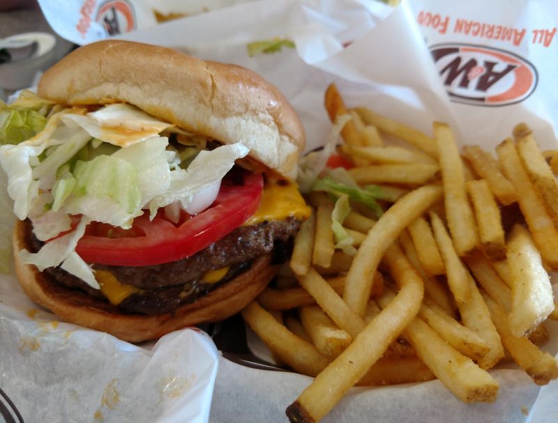 A&W Restaurants