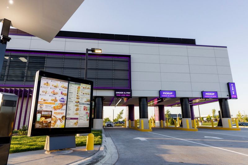 Future of Fast-Food Locations