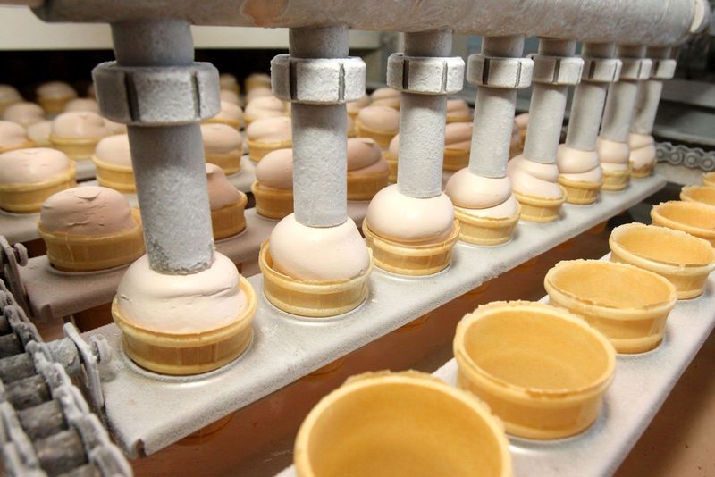 Industrial Revolution's Impact