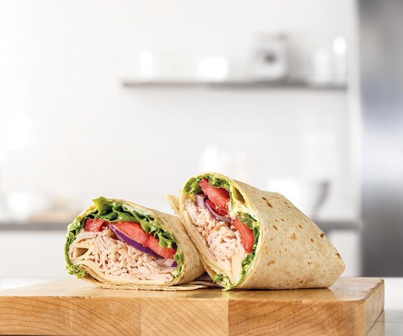 Turkey and Swiss