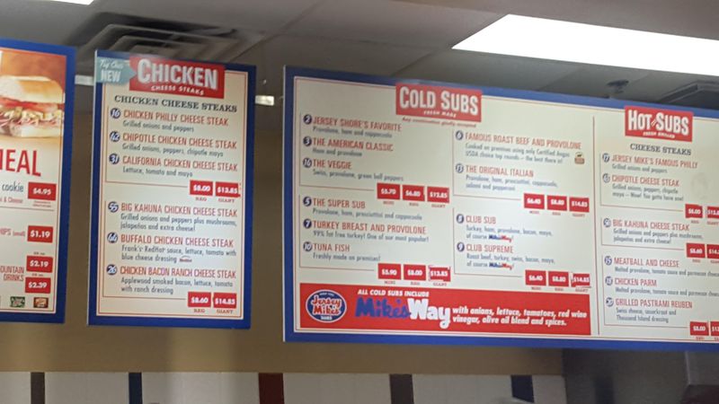 Tip 1: Understand the Menu Numbers
