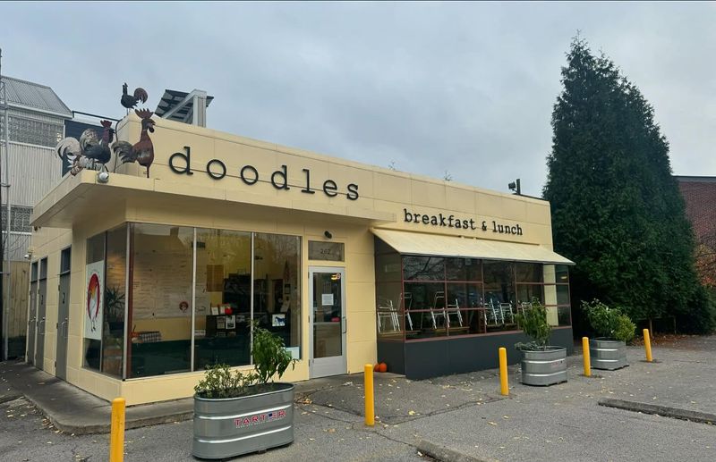 Kentucky: Doodles Breakfast & Lunch – Lexington
